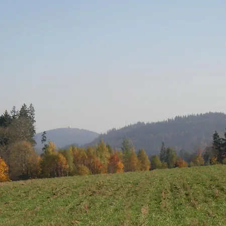 Gollers Ferienhaeuser
